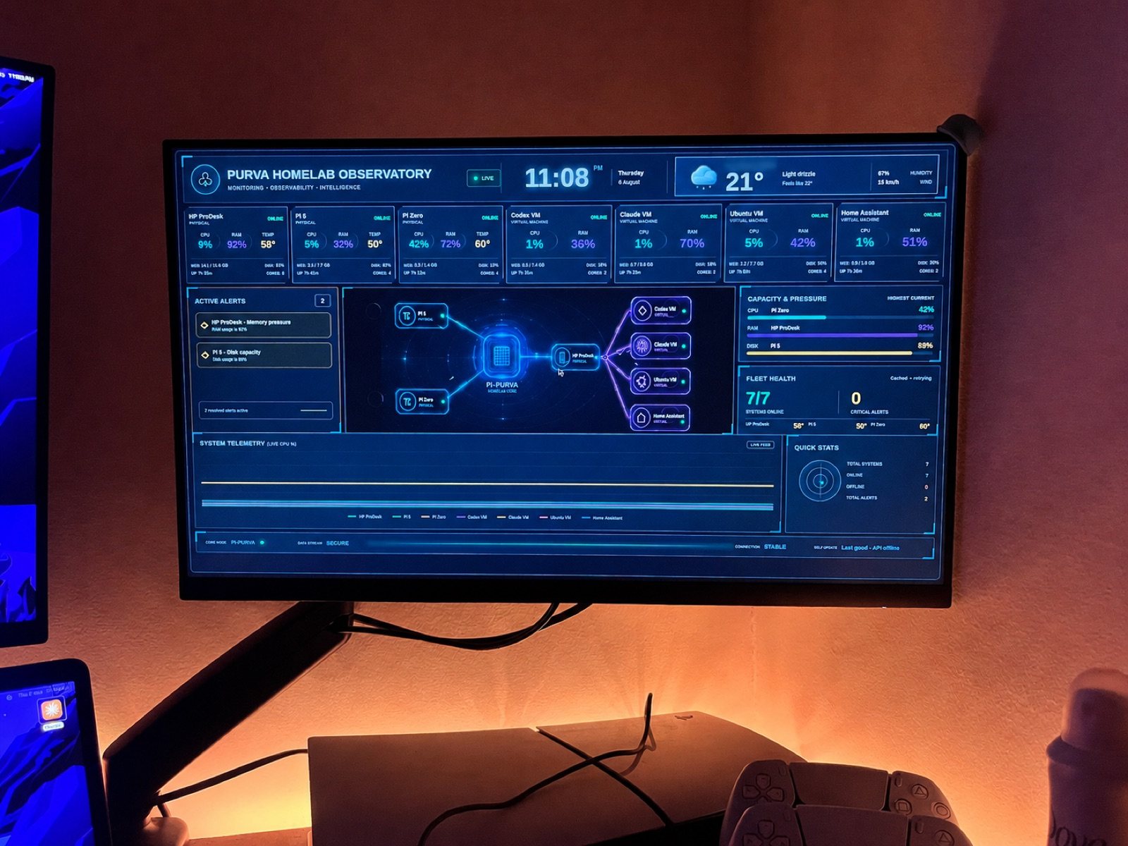 Purva Homelab Observatory showing live fleet health